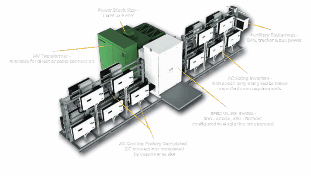 Solar racking system