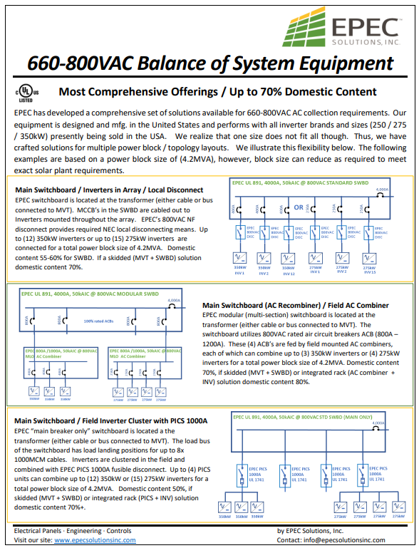 660-800VAC Balance of System Equipment