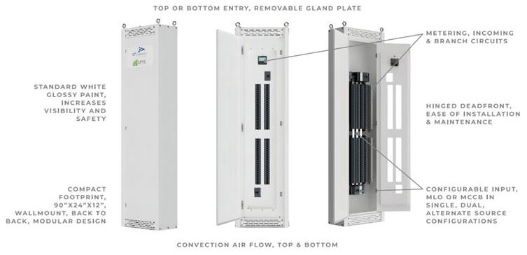 Remote Power Panel